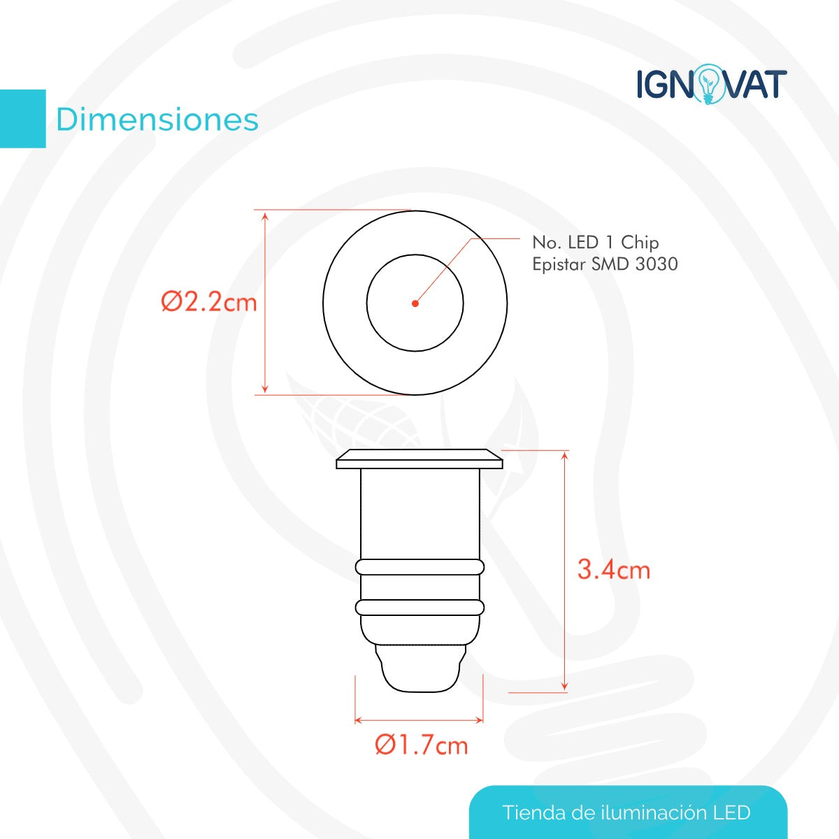 Luminaria resistente al agua para fuente decorativa