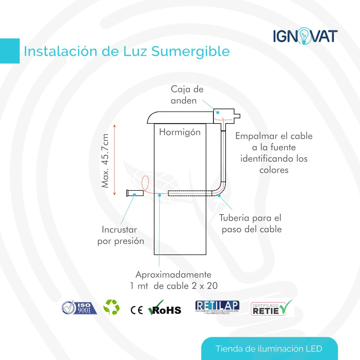 Luminaria resistente al agua para fuente decorativa