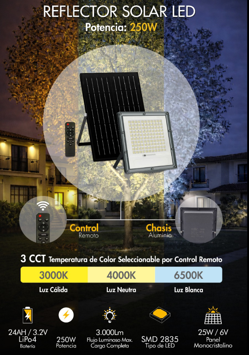 Reflector Solar LED 250W Exterior