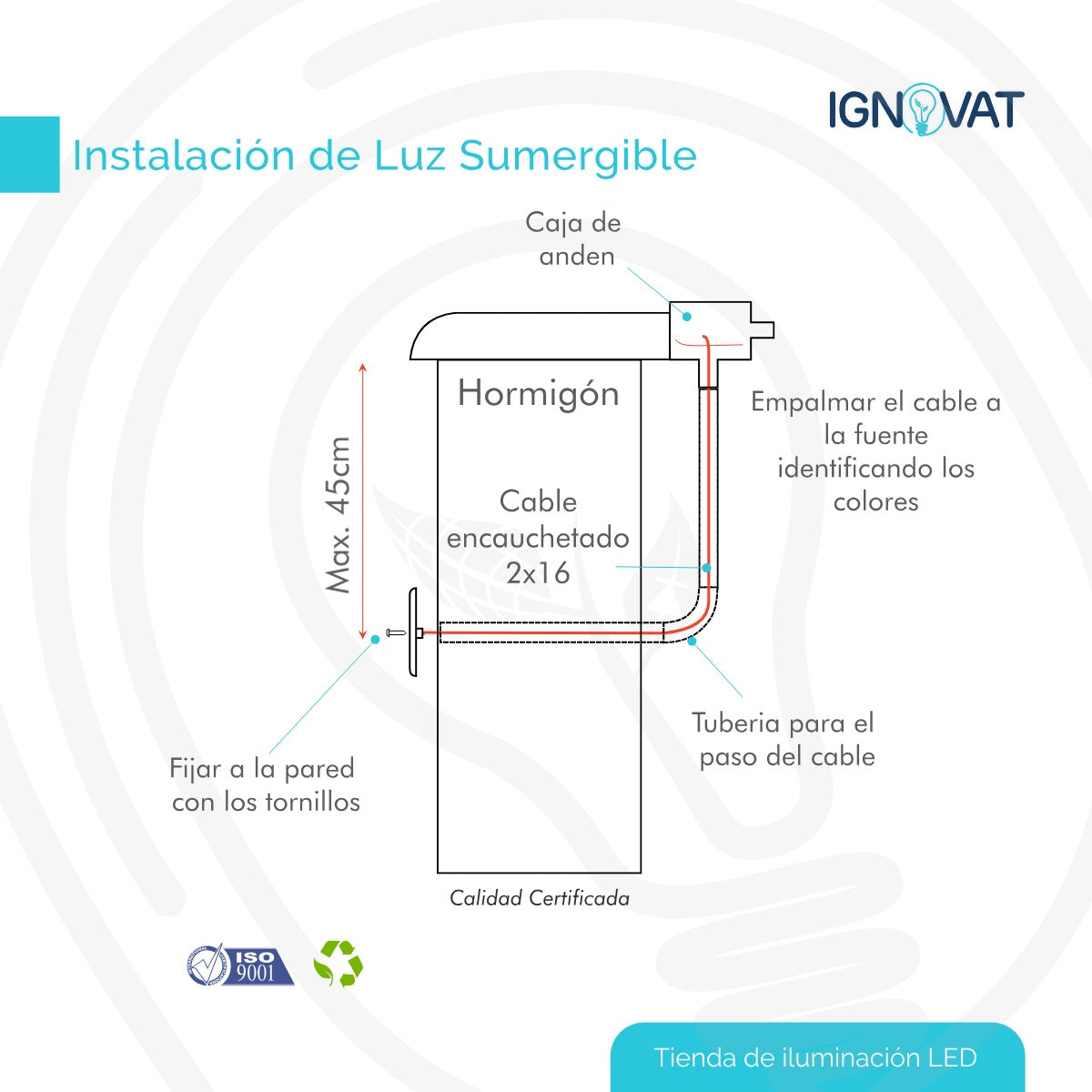 Luminaria Subacuática de 12W en ABS - Luz RGB, Compatible con Nicho de 6" de la Marca Pentier