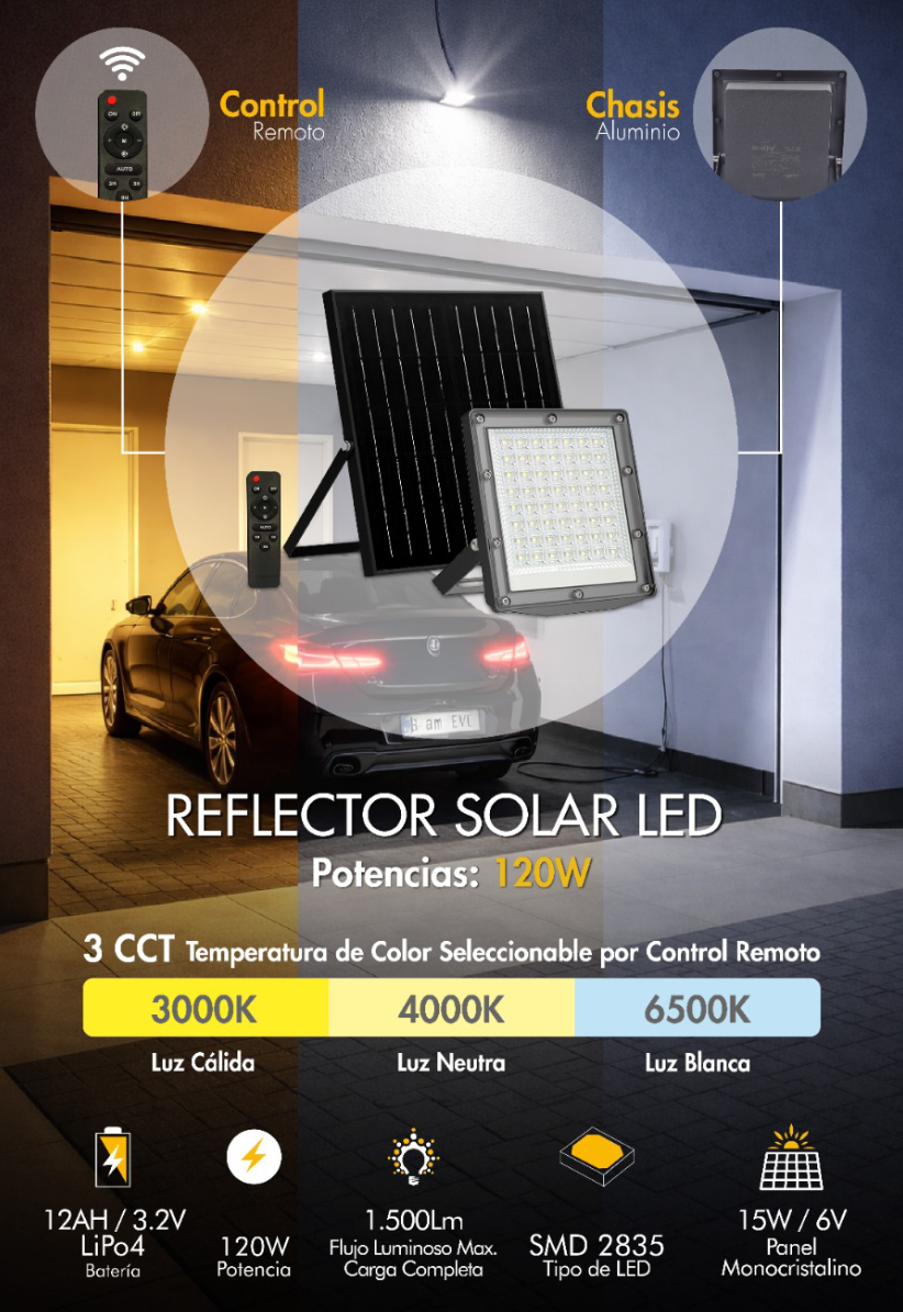 Reflector Solar LED 120W Exterior